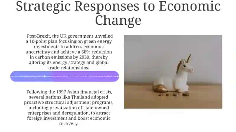 Strategy policy and economy change 4