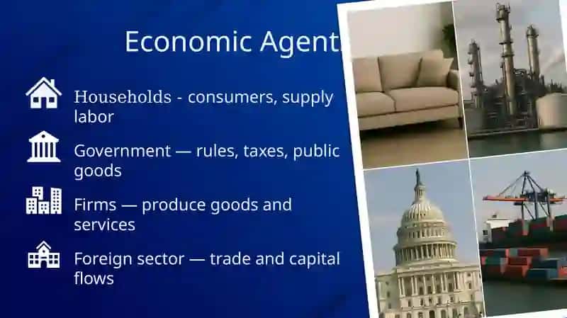Economy Introduction 4