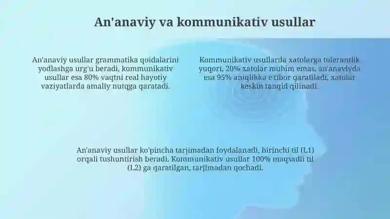 Tillarni o‘rganishda qo‘llaniladigan metodlar 4
