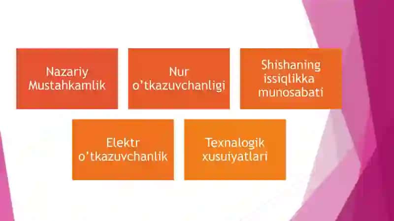 Shisha Materiallarning Asosiy Fizik – Mexanik va Fizik-Kimyoviy Xossalari 4