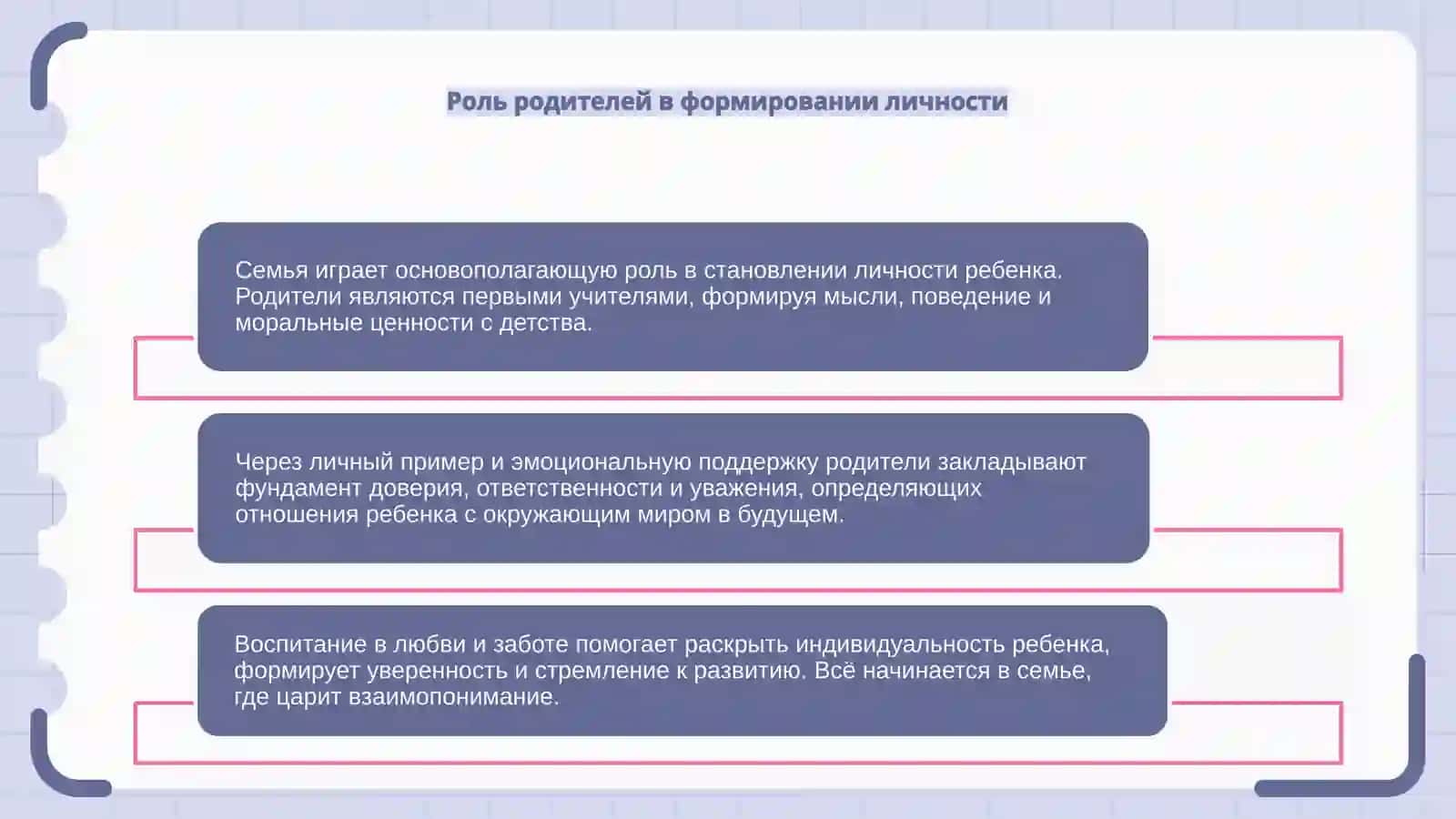 Воспитание человека -зеркало семьи 4