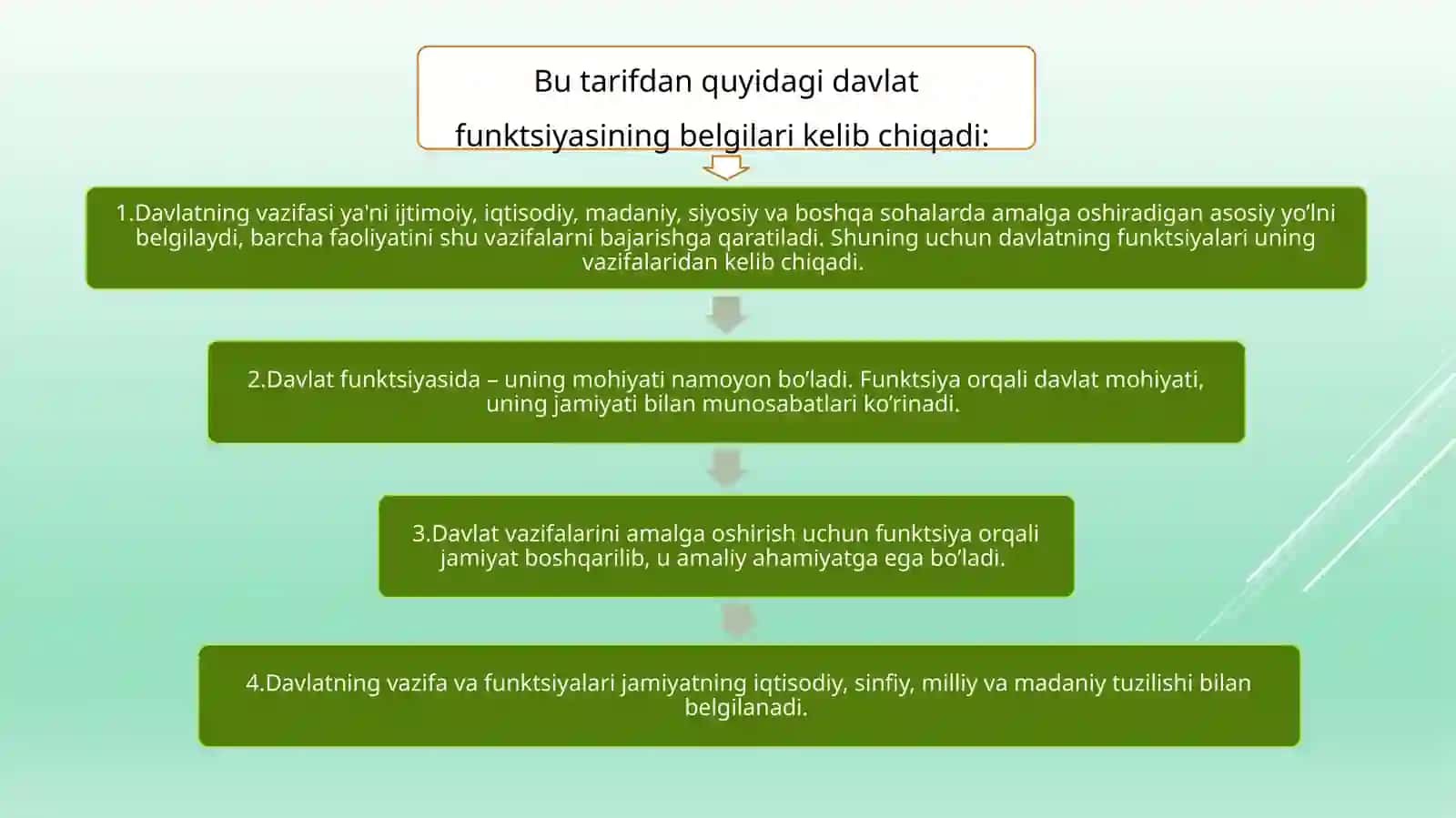 Davlatfunksiyasi 4