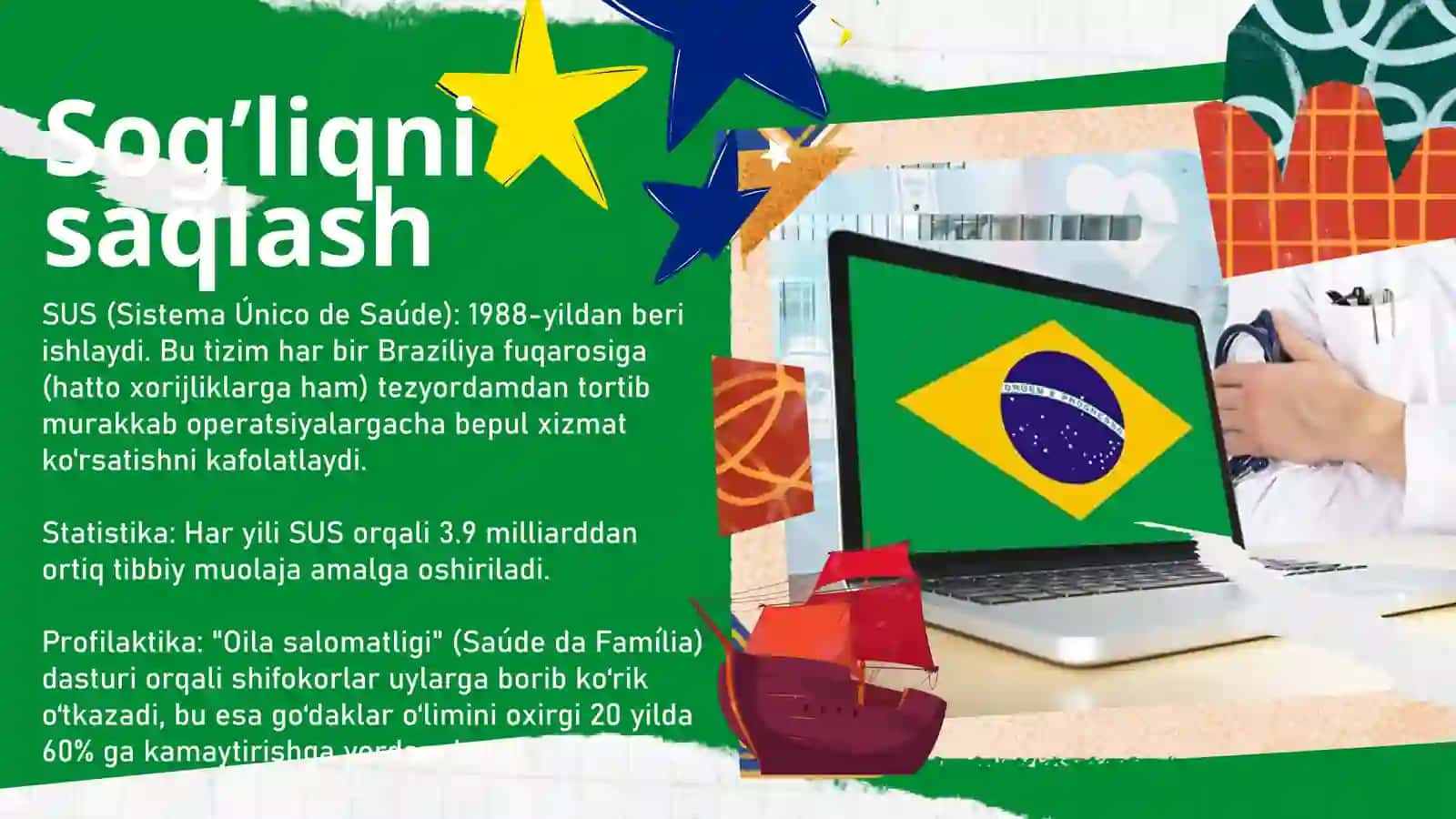 Ijtimoiy sohalar Braziliya vs O'zbekiston 4