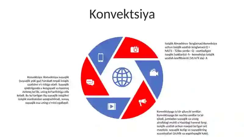 Issiqlik Almashinuv Tenglamasi 4