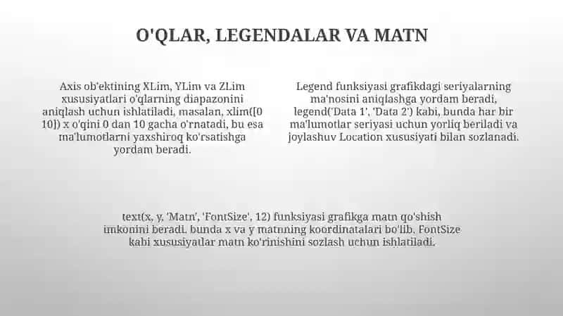 Grafiklar yaratish Matlabda 4
