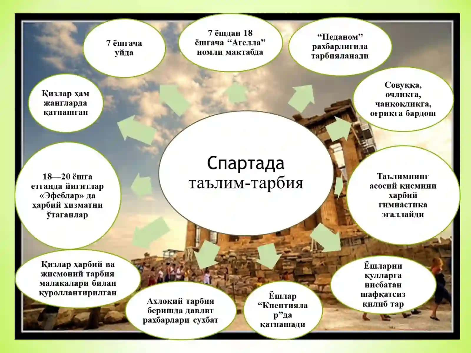 Ян Амос Коменскийнинг педагогик фикрлари 4