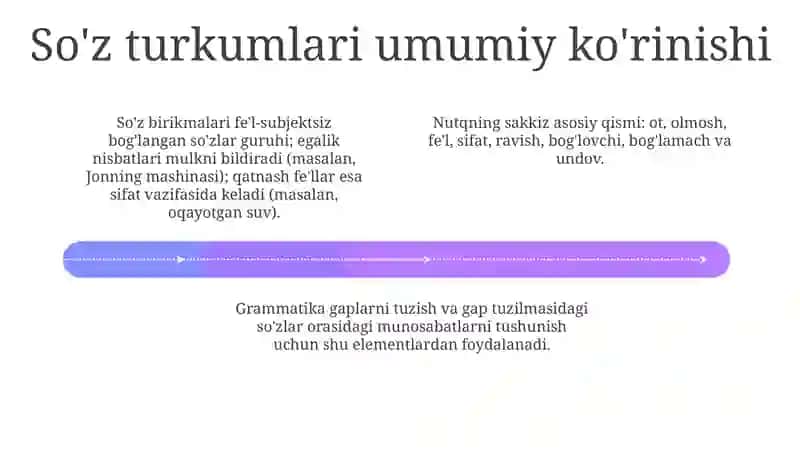 So'z turkumlari 4
