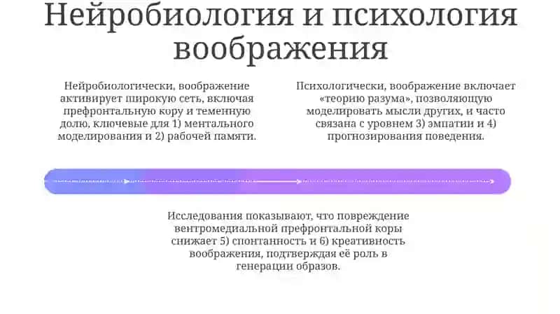 Понятие о воображении 4