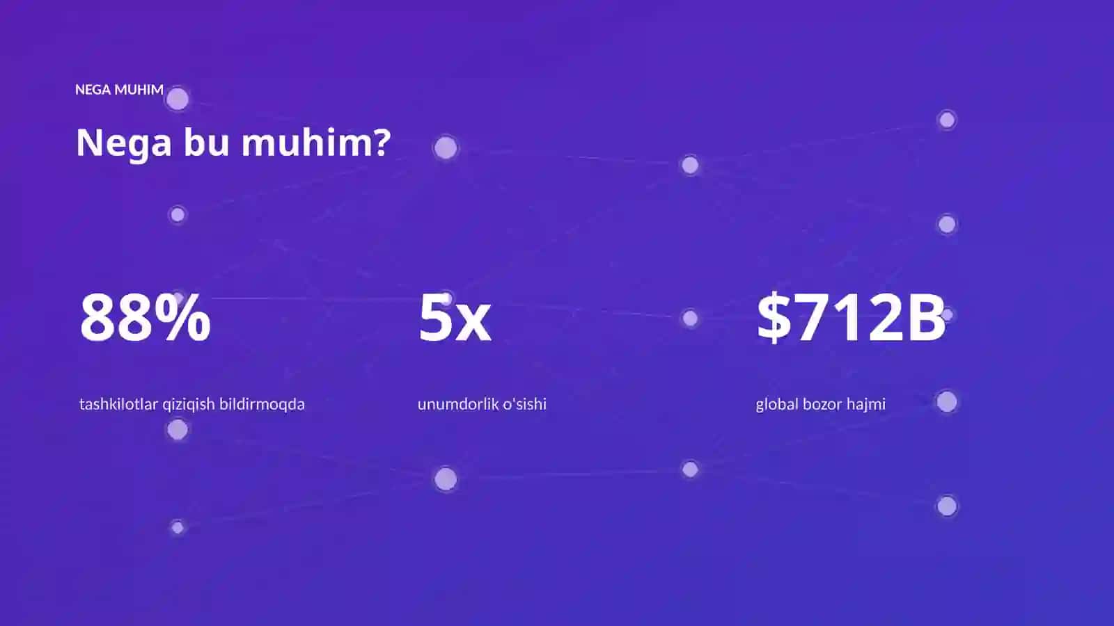 Sun'iy intellekt • premium taqdimot 4