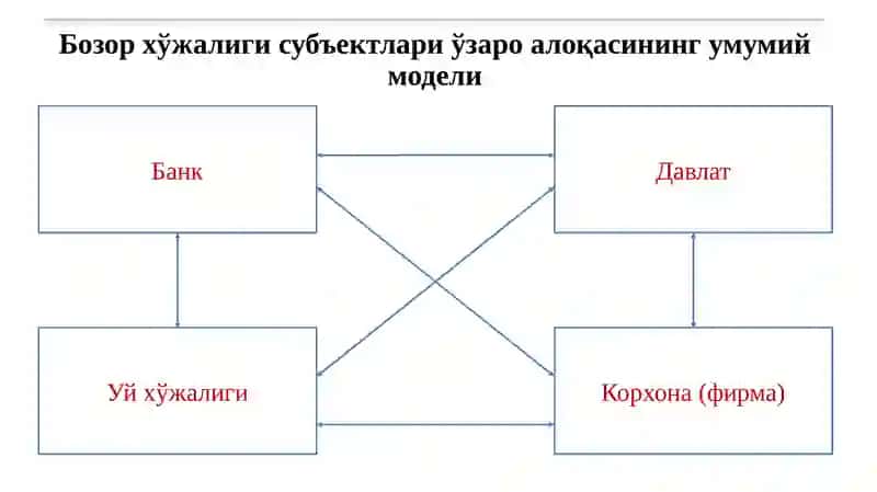 Давлат 4