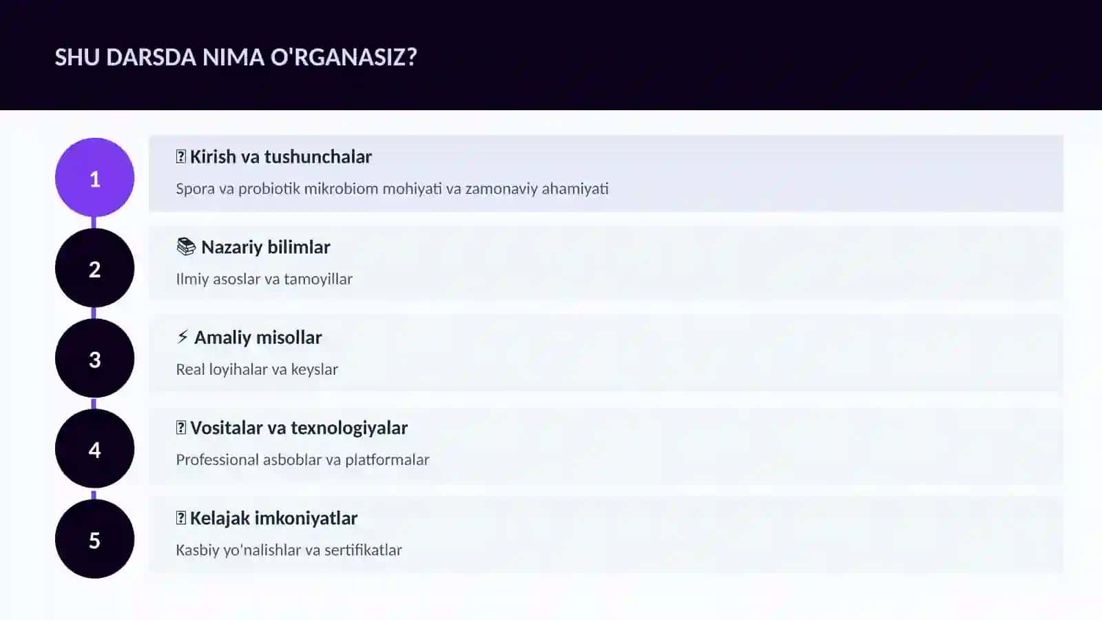 Spora va probiotik mikrobiom 4