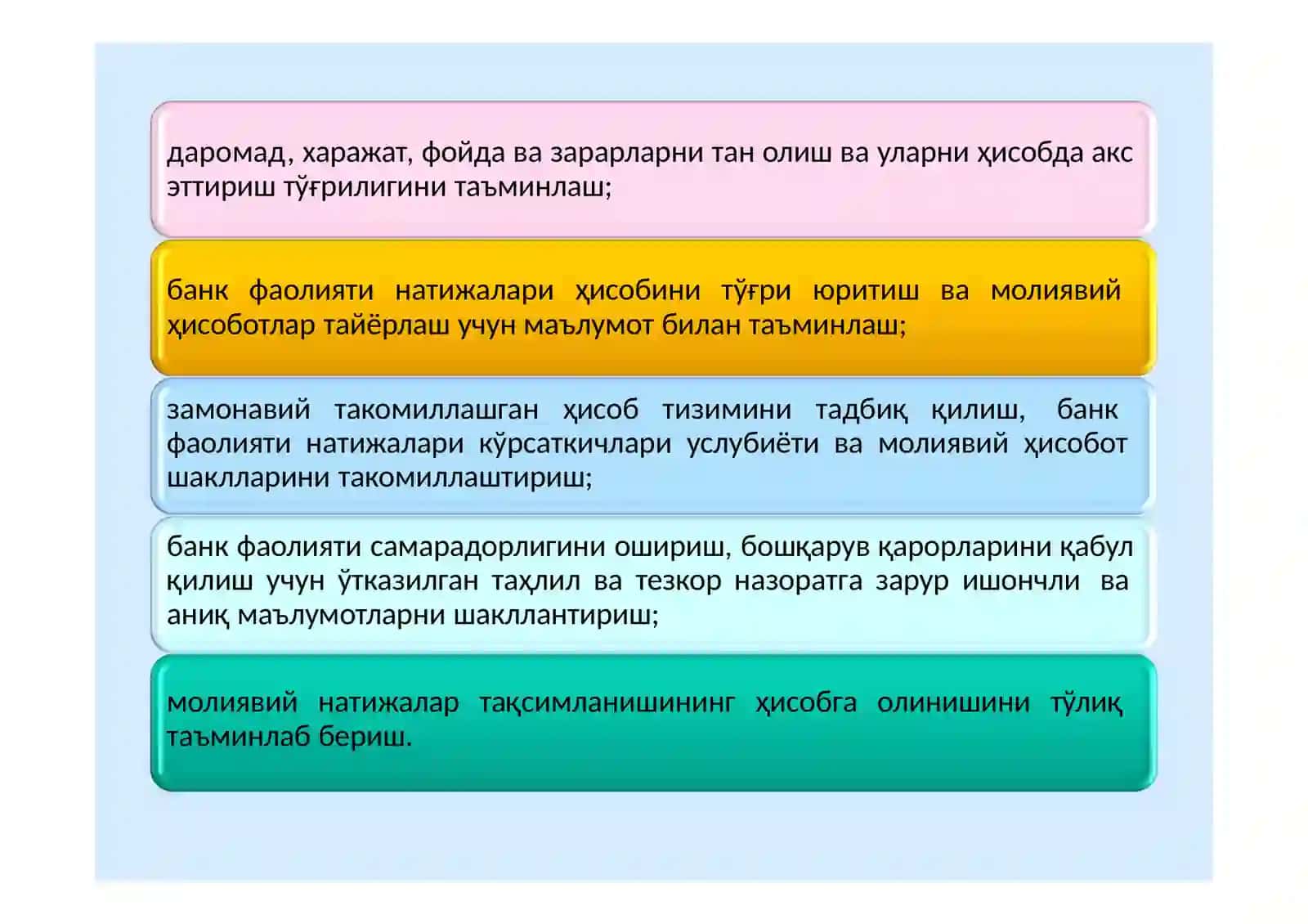 Банкдаромадлари вахаражатларҳисоби 4