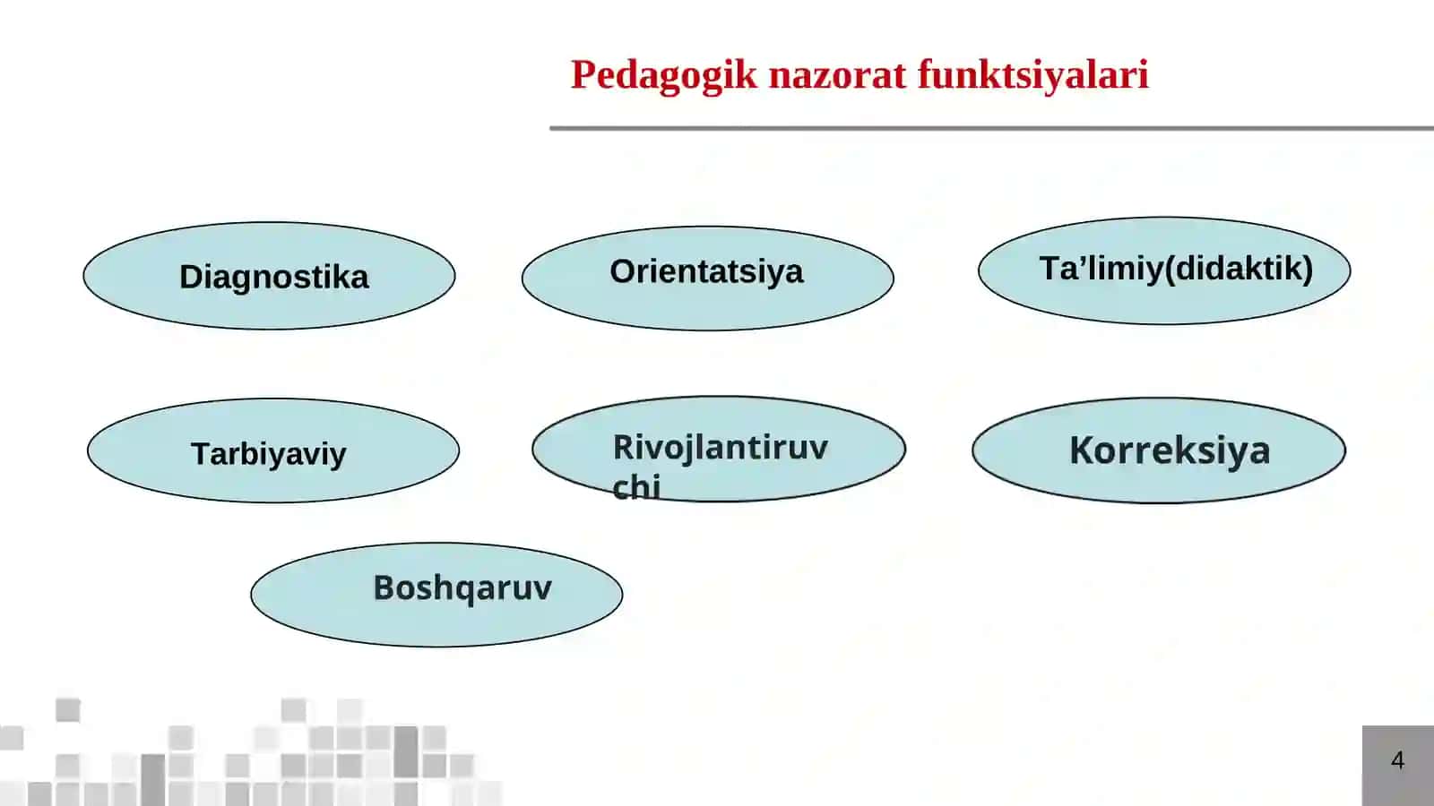 Pedagogik nazorat 4