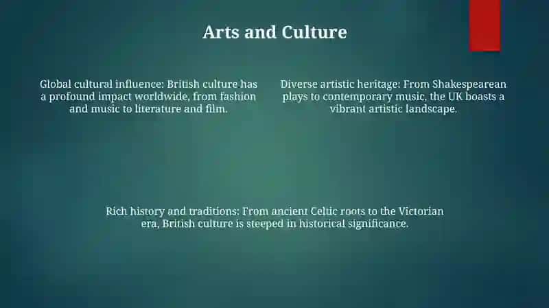The Culture of Great Britain 4
