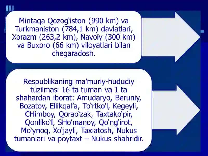 12-MA’RUZA:QORAQALPOG‘ISTON RESPUBLIKASI 4