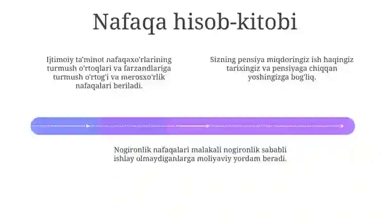 Ijtimoiy ta'minot 4