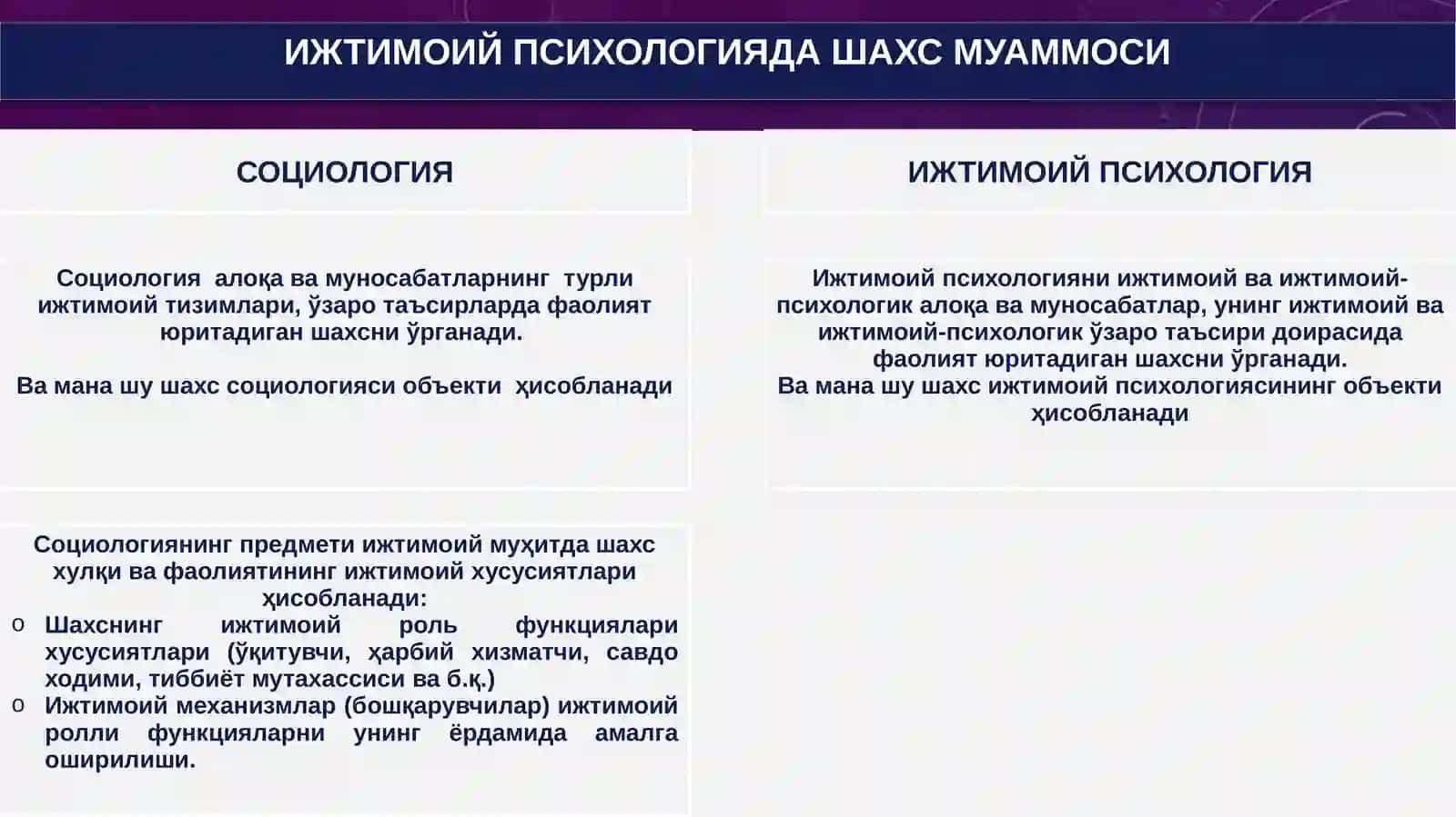 Ижтимоий психология ва шахс 4