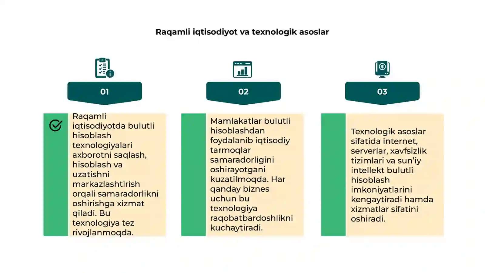 Raqamli iqtisodiyotda bulutli hisoblash texnologiyalari 4