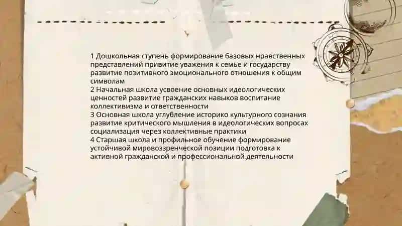 Цели, задачи, форми и методии ( организации образовательного процесса в ) идеологического воспитания Жалилова Шахноза 4