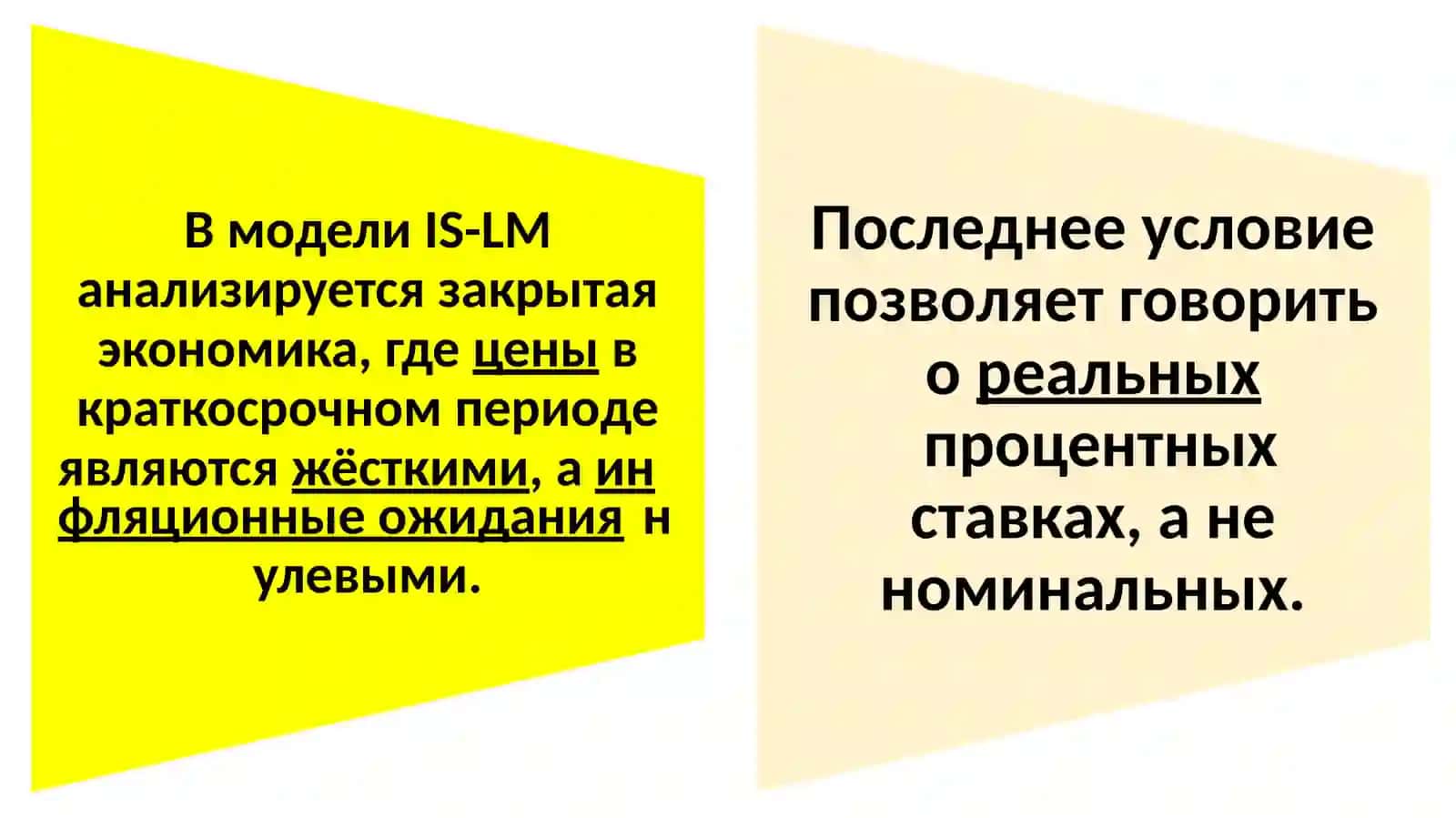 Общее понятие модели IS-LM 4