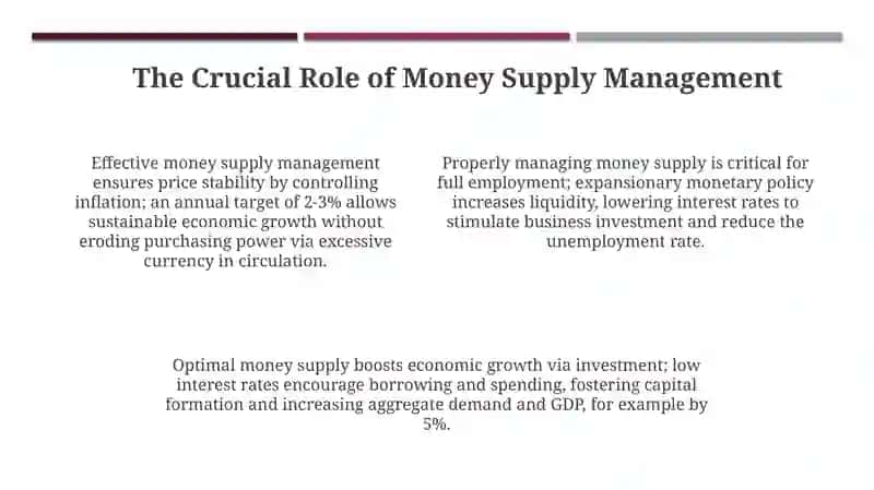 Understanding Money Supply: Definitions and Importance 4