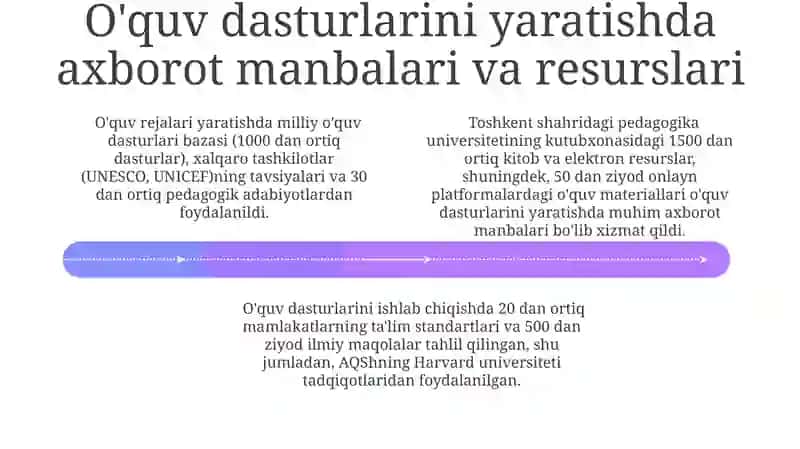 O'quv dasturlarini yaratish yuzasidan tadqiqotlar 4