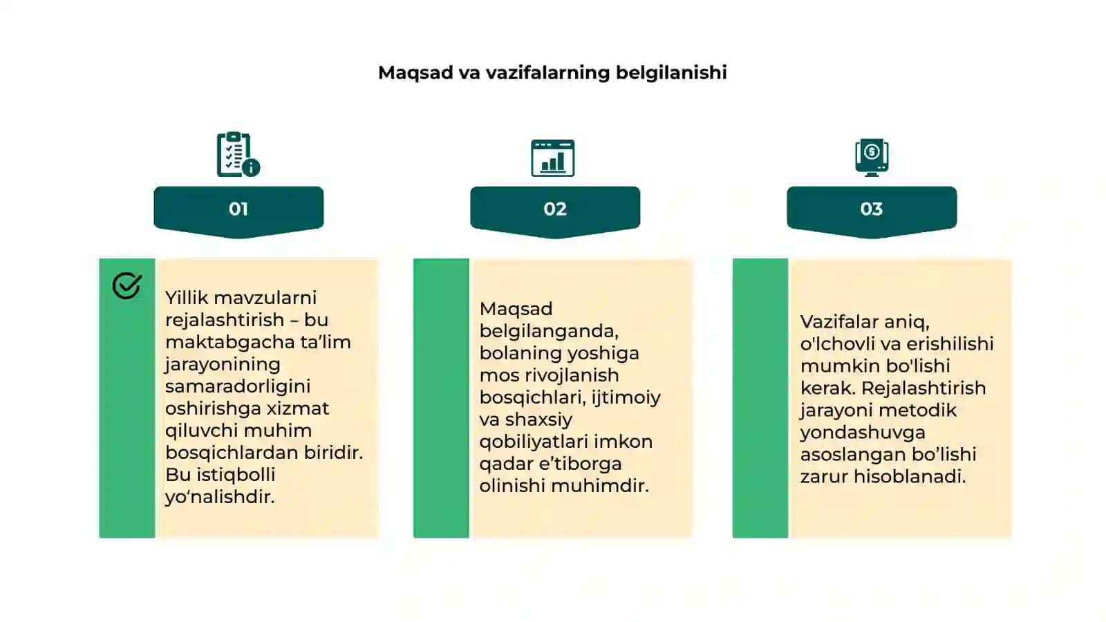 Yillik mavzularni rejalashtirish 4