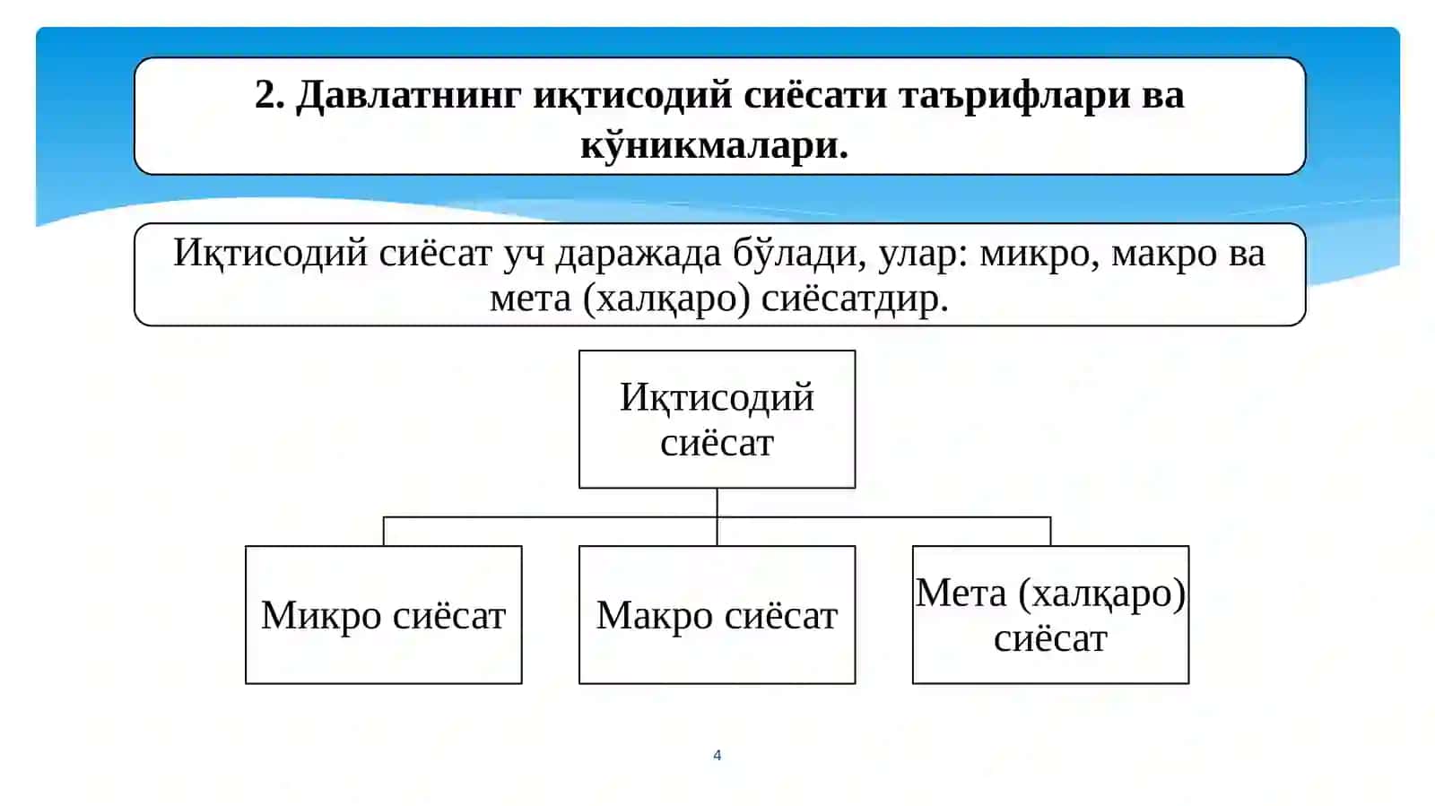 Давлатнинг иқтисодий сиёсати 4