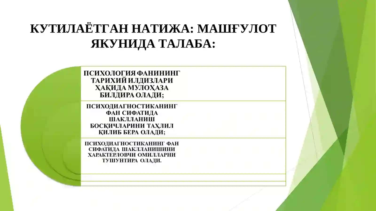 Психология 4