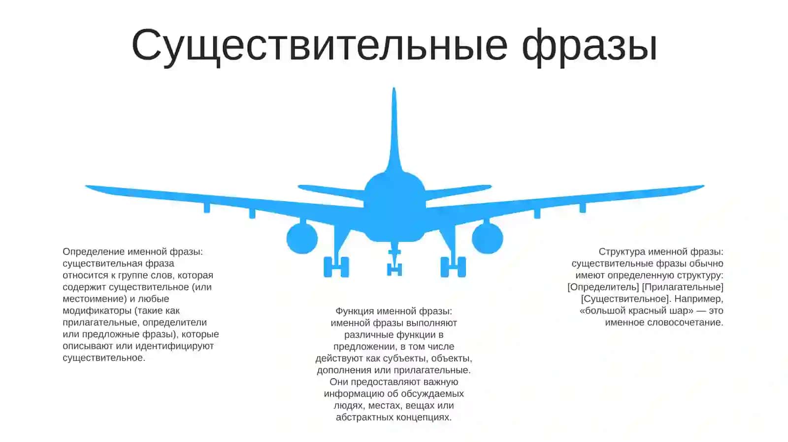 Типы существительных 4