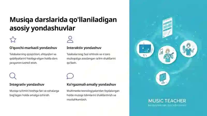 Musiqa ta'limi metodologiyasi 4