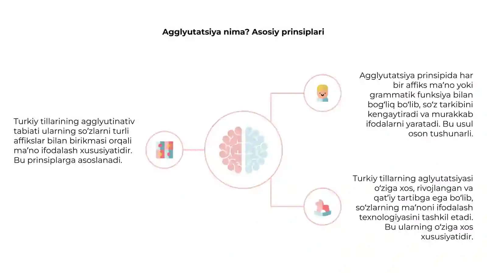 Turkiy tillarning agglyutinativ tabiati 4