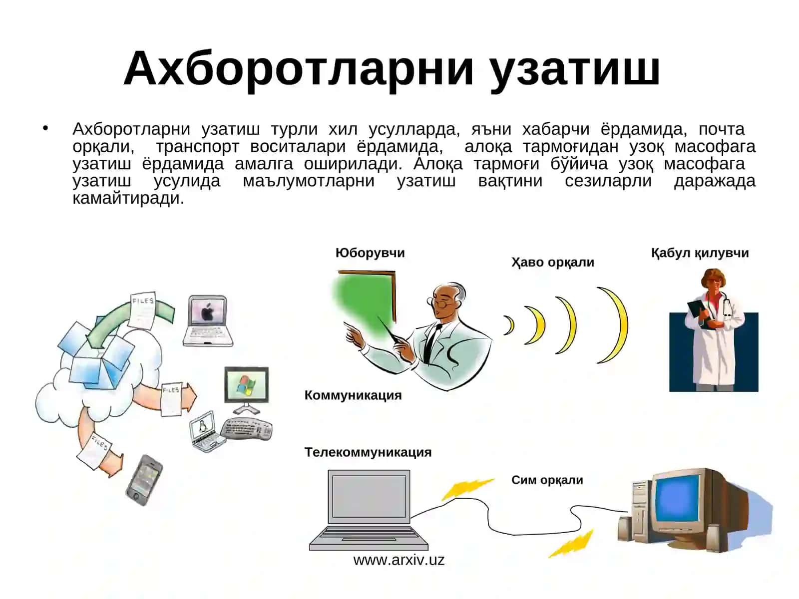 Ахборот ва унинг аҳамияти 4