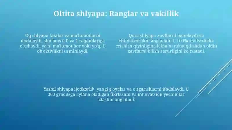 Edvard Bononing "6 shlyapa" usuli 4