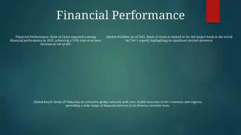 Bank of China 4