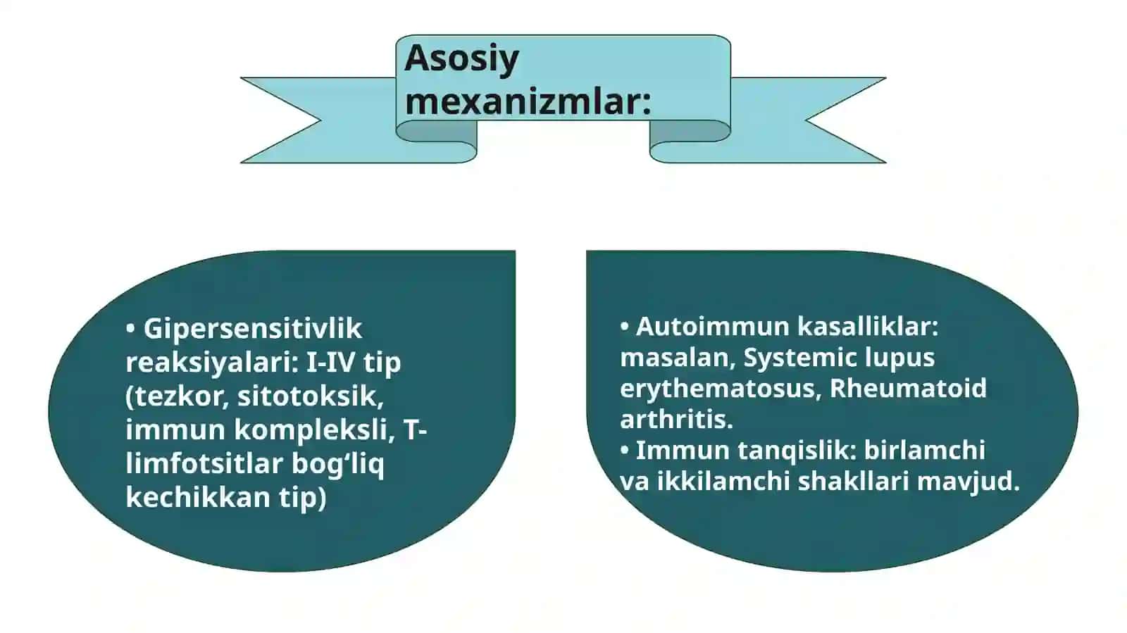 Immunopatalogiya va opportunistik infeksiyalar boshqarilishi 4