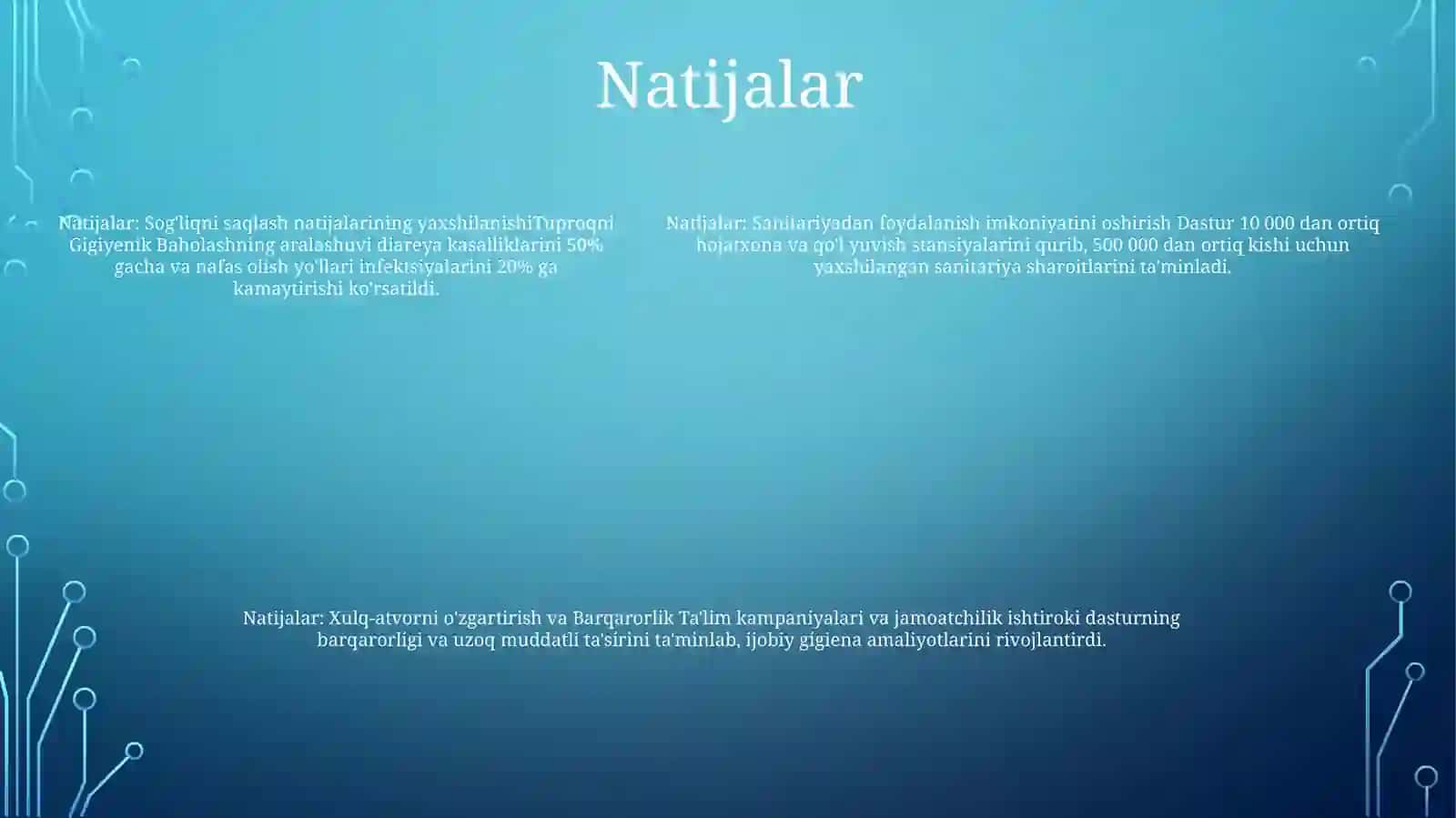 Tuproqni Gigiyenik Baholash 4