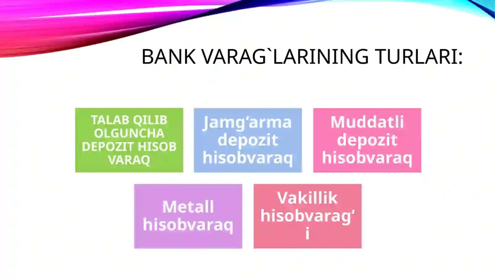 Bank hisobvarag‘i 4
