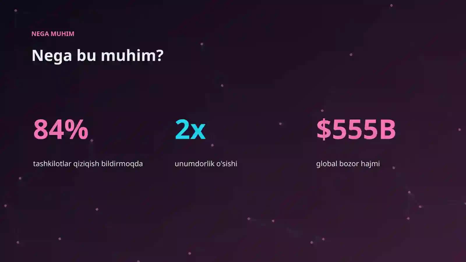 AI INSIGHTS • PREMIUM TAQDIMOT 4