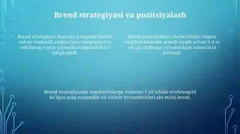 Korporativ brend va uni boshqarish 4