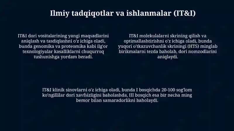 Farmasevtika sanoatining rivojlanishi 4