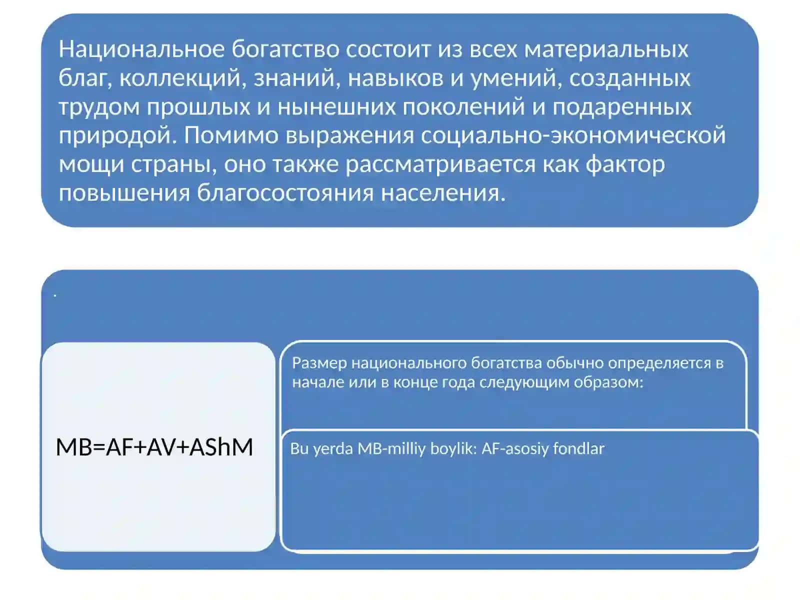 Размер и состав национального богатства 4