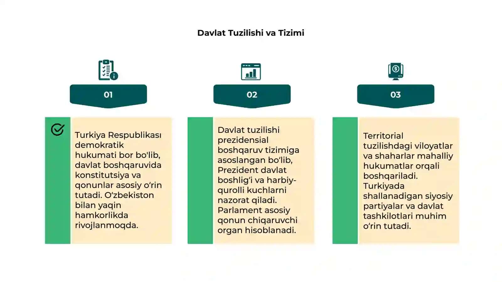 Turkiya Respublikasining Tarixi 4