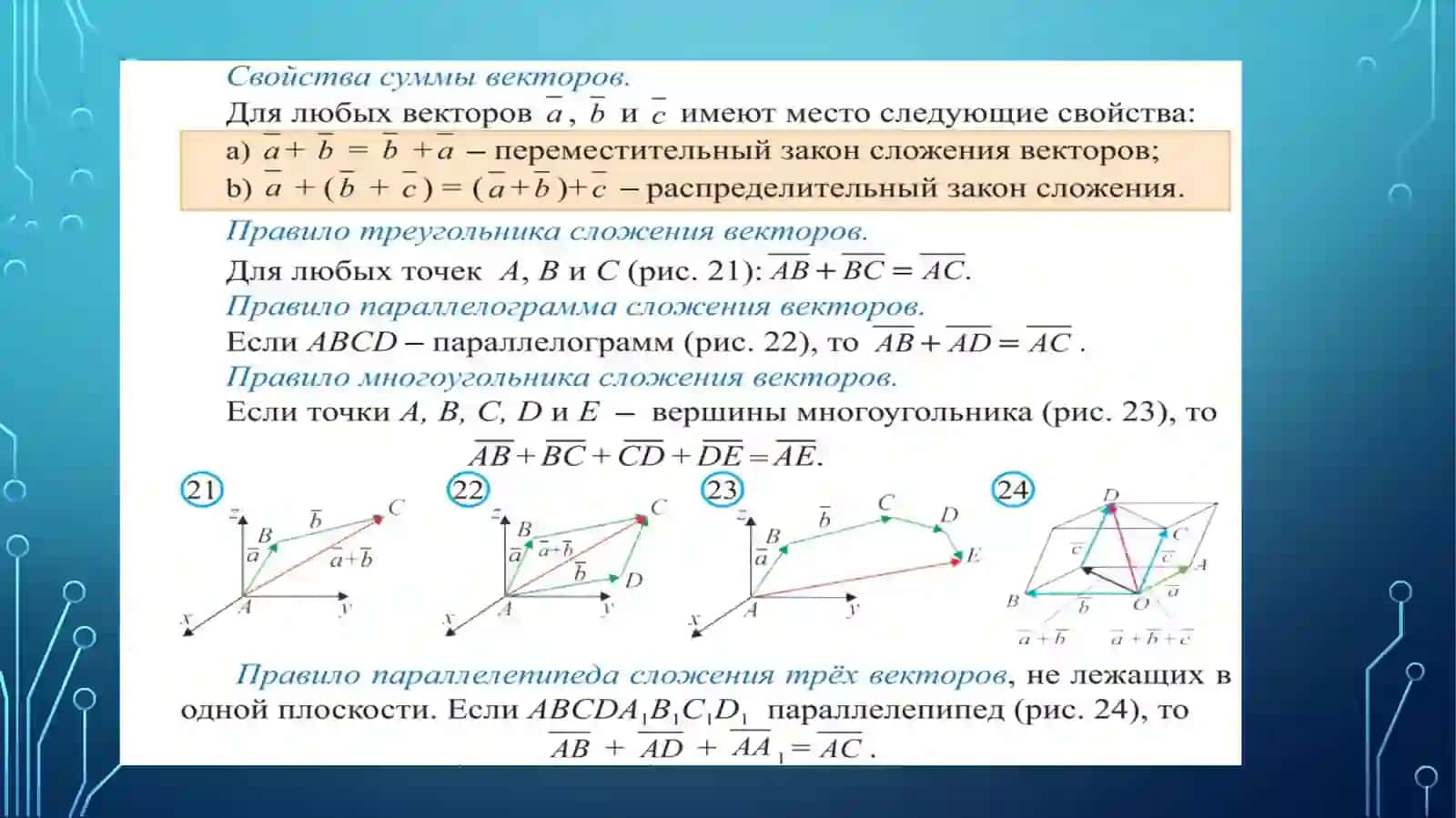 Операции над векторами 4