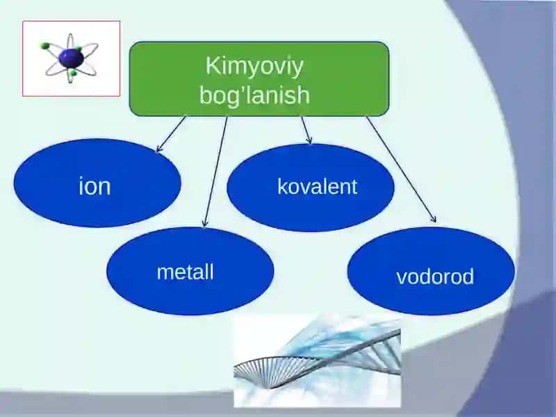 Tayanch iboralar va tushunchalar 4