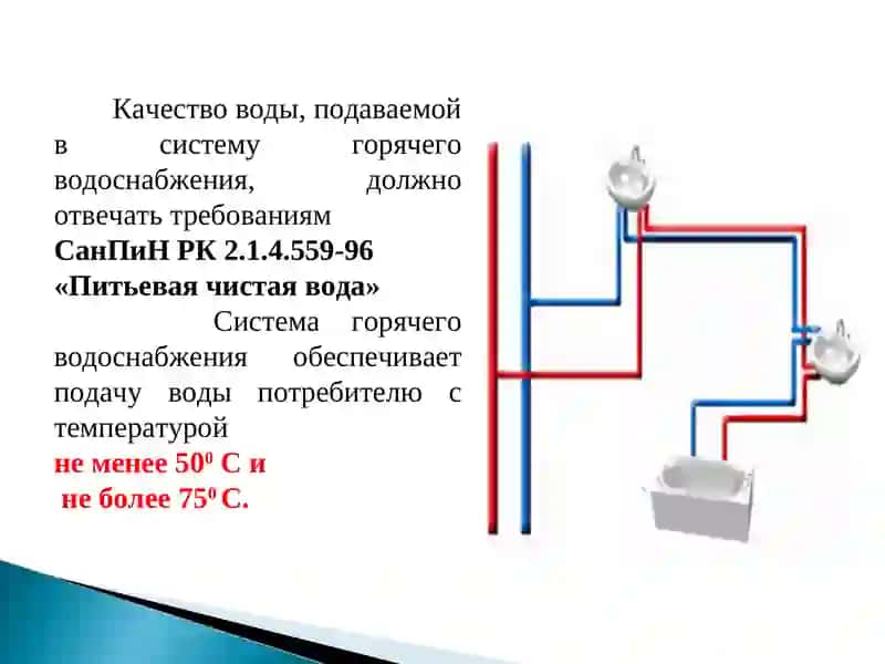 Централизованные и местные системы горячего водоснабжения 4