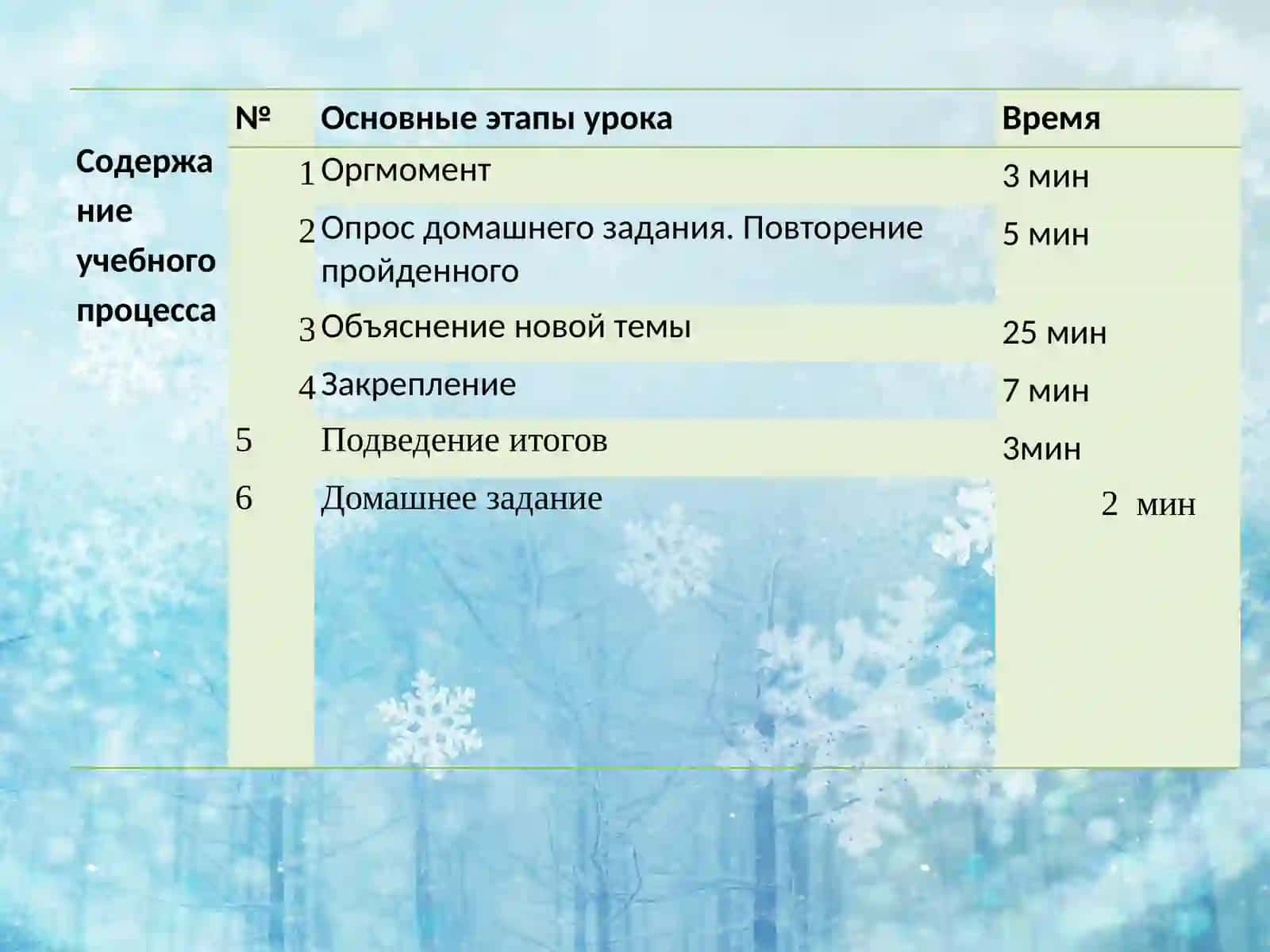 Учитель русскому языку 4