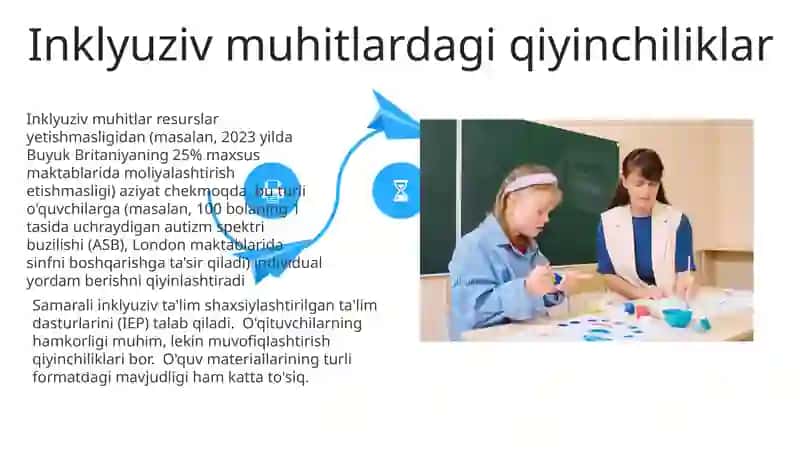 Inklyuziv ta'lim va maxsus maktablar 4