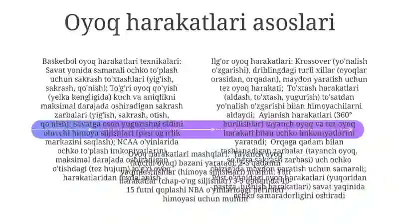 Basketbollo'yintexnikasi 4