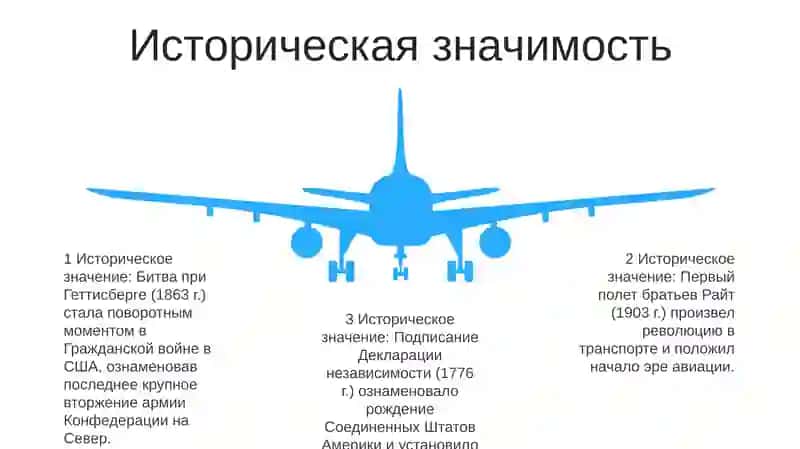 Введение 4